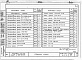 Состав фльбома. Типовой проект 274-10-1Альбом 8 Применен из тп 264-12-189 Изделия заводского изготовления.      