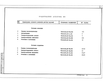 Состав альбома. Типовой проект 709-9-101.89Альбом 2 Спецификации оборудования     
