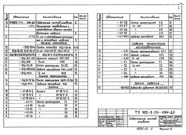 Состав альбома. Типовой проект 902-2-356Альбом 3 Изделия     