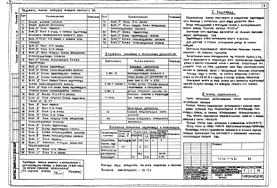 Состав альбома. Типовой проект 252-7-4с.84Альбом 8 Водопровод и канализация