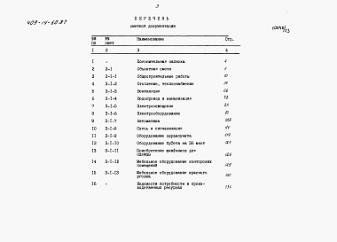 Состав альбома. Типовой проект 409-14-60.87Альбом 6  Сметы.  Пристройка административно-бытовых помещений. Часть 2