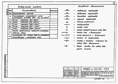 Состав альбома. Типовой проект 901-4-60.83Альбом 2 Материалы для проектирования специальных мероприятий для резервуаров емк. 50...20000 м3 систем хозпитьевого водоснабжения (из ТП 901-4-63.83)     