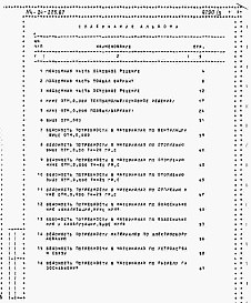 Состав альбома. Типовой проект 114-24-225.87Альбом 4 Ведомости потребности в материалах