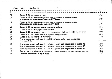 Состав альбома. Типовой проект 264-13-113Альбом 6 Сметы