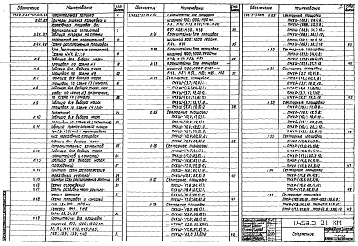 Состав альбома. Серия 1.459.3-3 СтальныеВыпуск 1 Конструкции из холодногнутых профилей. Чертежи КМ 