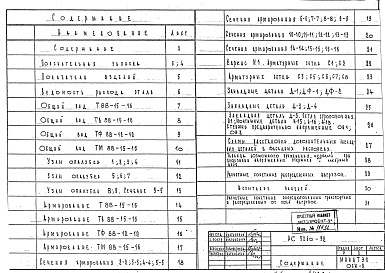 Состав альбома. Шифр РС5260-92 ПанелиАльбом 1 Рабочие чертежи