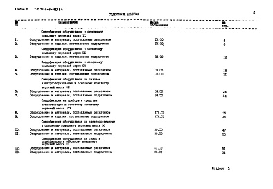 Состав альбома. Типовой проект 902-9-40.86Альбом 5 Спецификации оборудования    