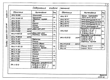 Состав альбома. Типовой проект Альбом 5.4 Котельная. Строительные изделия