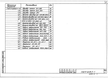 Состав альбома. Серия 1.431.9-32.96 ПерегородкиВыпуск 0-1 Перегородки с применением железобетонных панелей. Материалы для проектирования