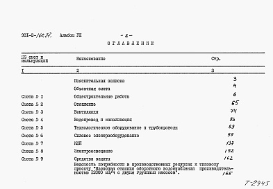 Состав альбома. Типовой проект 901-2-160.87Альбом 8 Сметы
