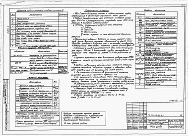 Состав альбома. Типовой проект 272-13-99.83Альбом 2 Санитарно-технические и электротехнические чертежи    