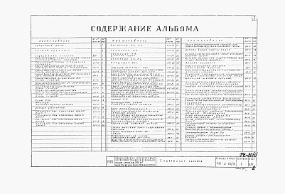 Состав альбома. Типовой проект 901-5-23/70Альбом 1Рабочие чертежи                