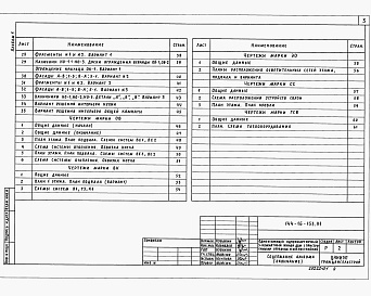 Состав альбома. Типовой проект 144-16-153.91Альбом 1 Пояснительная записка. Архитектурно-строительные решения. Отопление и вентиляция. Внутренний водопроводи канализация. Электроснабжение. Связь и сигнализация. Газоснабжение.