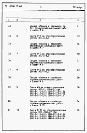Состав альбома. Типовой проект 26-0108.13.87Альбом 3 Раздел 8-2 Сметы. Элементы блокировки