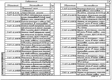 Состав альбома. Серия 7.407-8 СимметричныйВыпуск 0 Материалы для проектирования