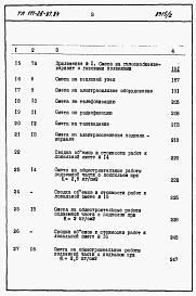 Состав альбома. Типовой проект 111-26-87.84Альбом 2 Раздел 8-1 Сметы
