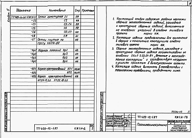 Состав альбома. Типовой проект 409-12-1.87Альбом 5  Изделия строительные.  
