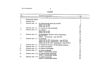 Состав альбома. Типовой проект 416-6-29.12.88Альбом 7 Сметы.      Часть 1. Стр.1- 147.      Часть 2. Стр.148-317