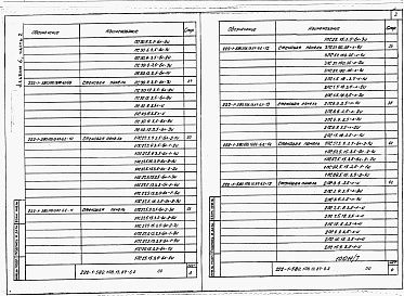 Состав альбома. Типовой проект 222-1-580.1пв.13.87Альбом 6 Часть 1, 2  Изделия заводского изготовления