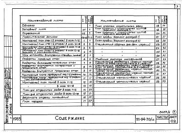 Состав альбома. Типовой проект 111-94-70/1.2Альбом 5 Часть 1 Архитектурно-строительные чертежи выше отм.0.000. Часть 2 Отопление и вентиляция Раздел 2-1 С радиаторами и конвекторами. Часть 3 Водопровод, канализация, газопровод. Часть 5 Электрооборудование. Часть 6 Слаботочные устройства