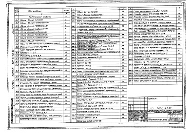Состав альбома. Типовой проект 501-5-86.87Альбом 2 Архитектурные решения. Конструкции железобетонные     