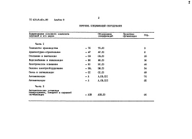 Состав альбома. Типовой проект 416-9-45с.88Альбом 8 Спецификации оборудования Часть 1, 2     