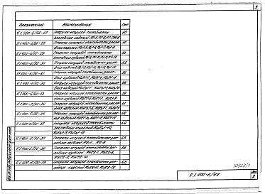 Состав альбома. Серия У.1.400-6/92 УнифицированныеВыпуск 1 Закладные детали. Рабочие чертежи