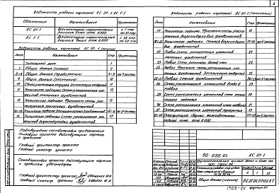 Состав альбома. Типовой проект 90-058.85Альбом 2 Архитектурно-строительные решения выше отм. 0.000 (АС.1-1)