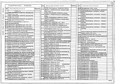 Состав альбома. Типовой проект 212-3-17Альбом 1 Часть 2 Архитектурно-строительное решение