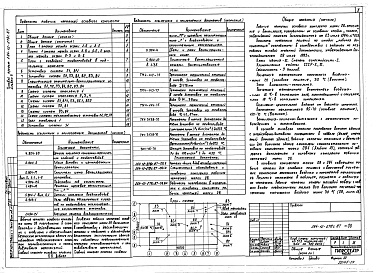 Состав альбома. Типовой проект 264-12-278с.87Альбом 4 Отопление и вентиляция. Водопровод и канализация. Чертежи общих видов нетиповых конструкций