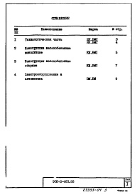 Состав альбома. Типовой проект 902-2-460.88Альбом 5 Ведомости потребности в материалах    