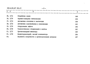 Состав альбома. Типовой проект 251-4-55.87Альбом 10 Сметы Часть 1, 2