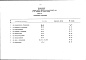 Состав фльбома. Типовой проект 416-7-222.85Альбом 5 Чертежи задания заводу-изготовителю