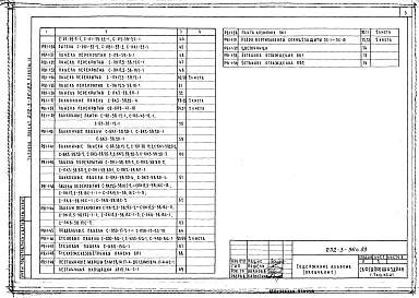 Состав альбома. Типовой проект 252-3-36с.83Альбом 9 Изделия железобетонные
