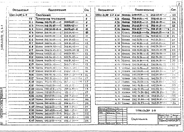 Состав альбома. Серия 1.020.1-2с/89 КонструкцииВыпуск 2-9 Колонны сечением 400х400 мм для зданий с высотой этажа 5,4; 6,0 и 6,0 (7,2) м. Рабочие чертежи