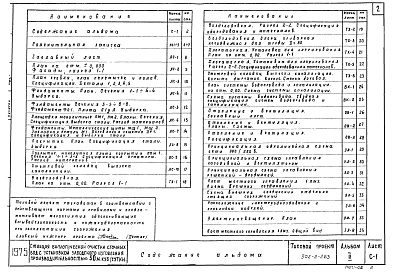Состав альбома. Типовой проект 902-2-262Альбом 2 Производственное здание. Пояснительная записка. Чертежи из типового проекта 902-2-263