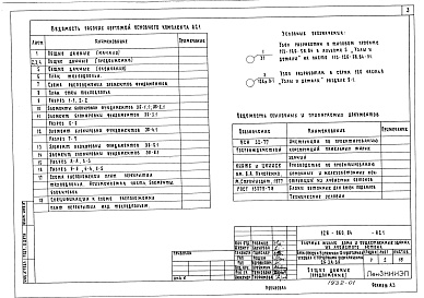 Состав альбома. Типовой проект 126-060.84Альбом 1 Архитектурно-строительные решения