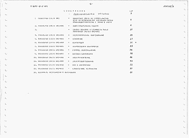 Состав альбома. Типовой проект У.814-9-5.93Альбом 3 С. Сметы.     