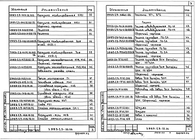 Состав альбома. Серия 3.818.9-2 ТехнологическиеВыпуск 9 Кормушки и поилки для овец и коз. Рабочие чертежи