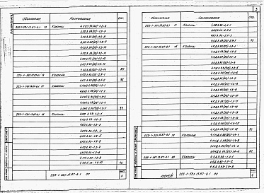 Состав альбома. Типовой проект 222-1-581.13.87Альбом 6 Часть 1. Изделия заводского изготовления     