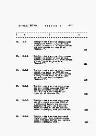 Состав альбома. Типовой проект 704-1-169.84Альбом 10 Сметы.     