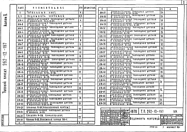 Состав альбома. Типовой проект 262-12-167Альбом 2 Изделия заводского изготовления