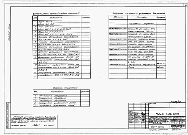 Состав альбома. Типовой проект 403-3-081.90Альбом 22 Разгрузочное устройство с двумя опрокидывателями для вагонеток ВГ4,5 и ВГ9,0. Часть 1 Исполнение 2. Пояснительная записка. Горные подземные работы