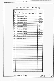 Состав альбома. Типовой проект 805-3-49.84Альбом 5. Ведомости потребности в материалах.     