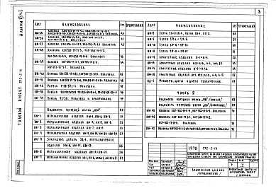 Состав альбома. Типовой проект 252-2-16Альбом 6 Изделия заводского изготовления: железобетонные, деревянные и металлические