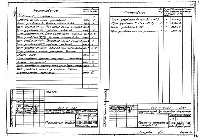 Состав альбома. Типовой проект 503-4-47.87Альбом 5 Задание заводу-изготовителю по автоматизации санитарно-технических систем 