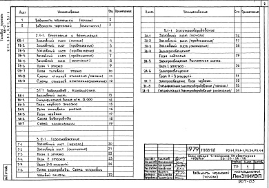 Состав альбома. Типовой проект 68-08Альбом 6 Р2.1-1 Отопление и вентиляция выше отм. 0.000