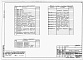 Состав фльбома. Типовой проект 403-3-081.90Альбом 22 Разгрузочное устройство с двумя опрокидывателями для вагонеток ВГ4,5 и ВГ9,0. Часть 1 Исполнение 2. Пояснительная записка. Горные подземные работы