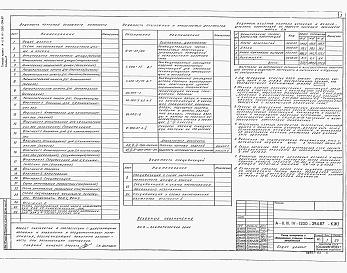 Состав альбома. Типовой проект А-II,III,IV-1200-394.87Альбом 3 Конструкции железобетонные.      