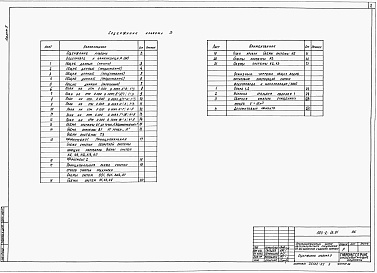 Состав альбома. Типовой проект 503-2-43.91Альбом 5 Внутренний водопровод и канализация   